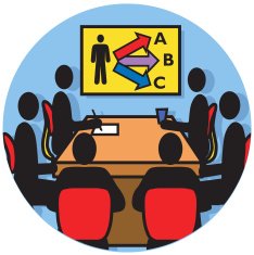 Denetimde Açılış ve Kapanış Toplantıları